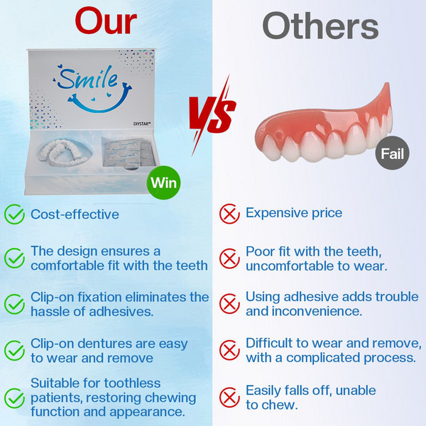 SmileBright Moldable Dentures